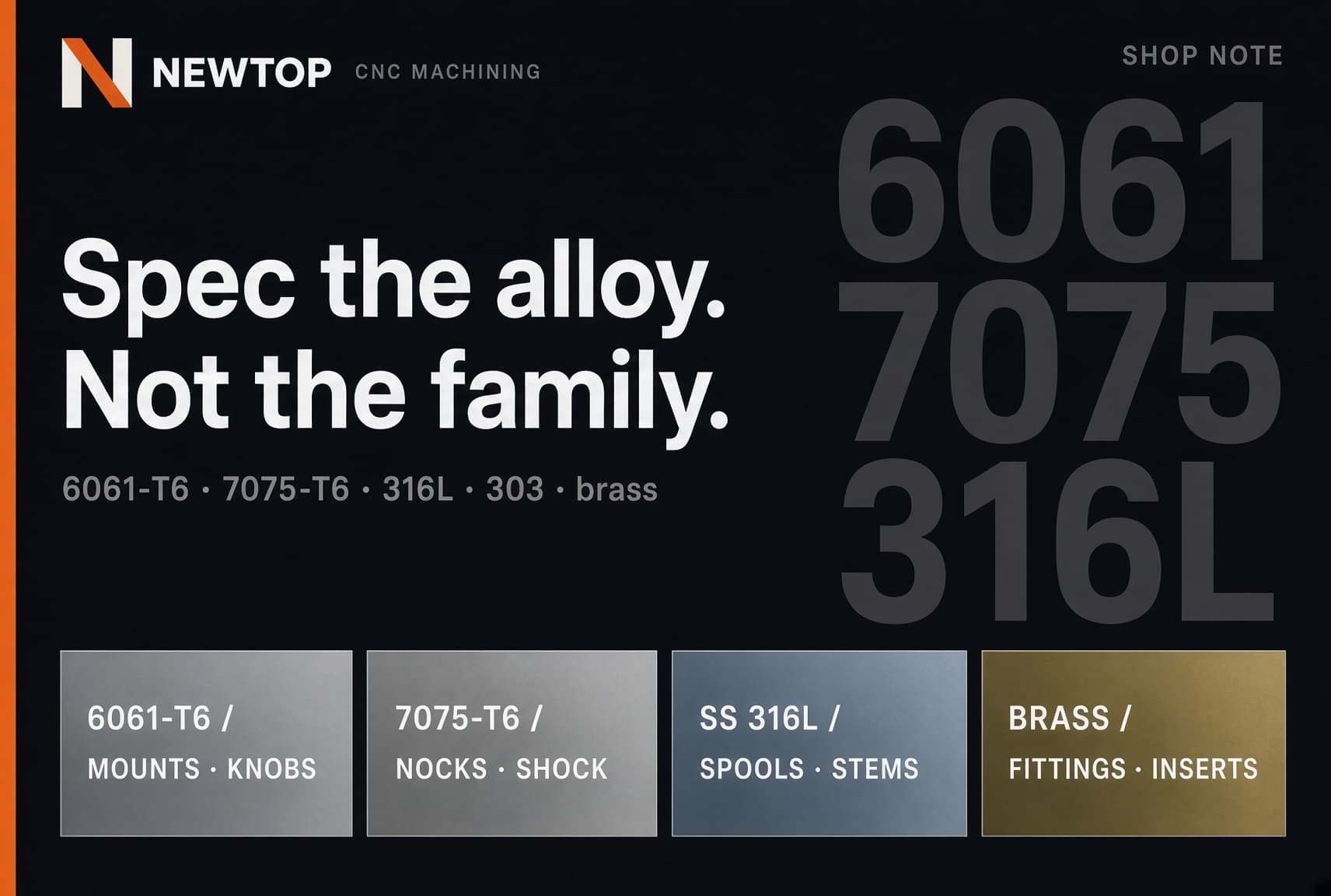 6061 vs 7075 vs 316L: Spec the Alloy, Not the family