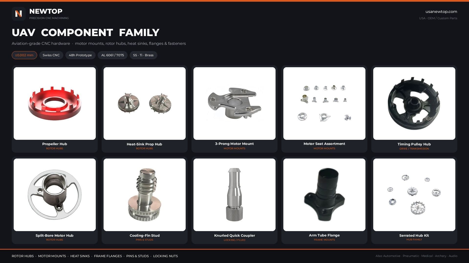 CNC-Machined UAV Parts: What Actually Keeps a Drone Flying